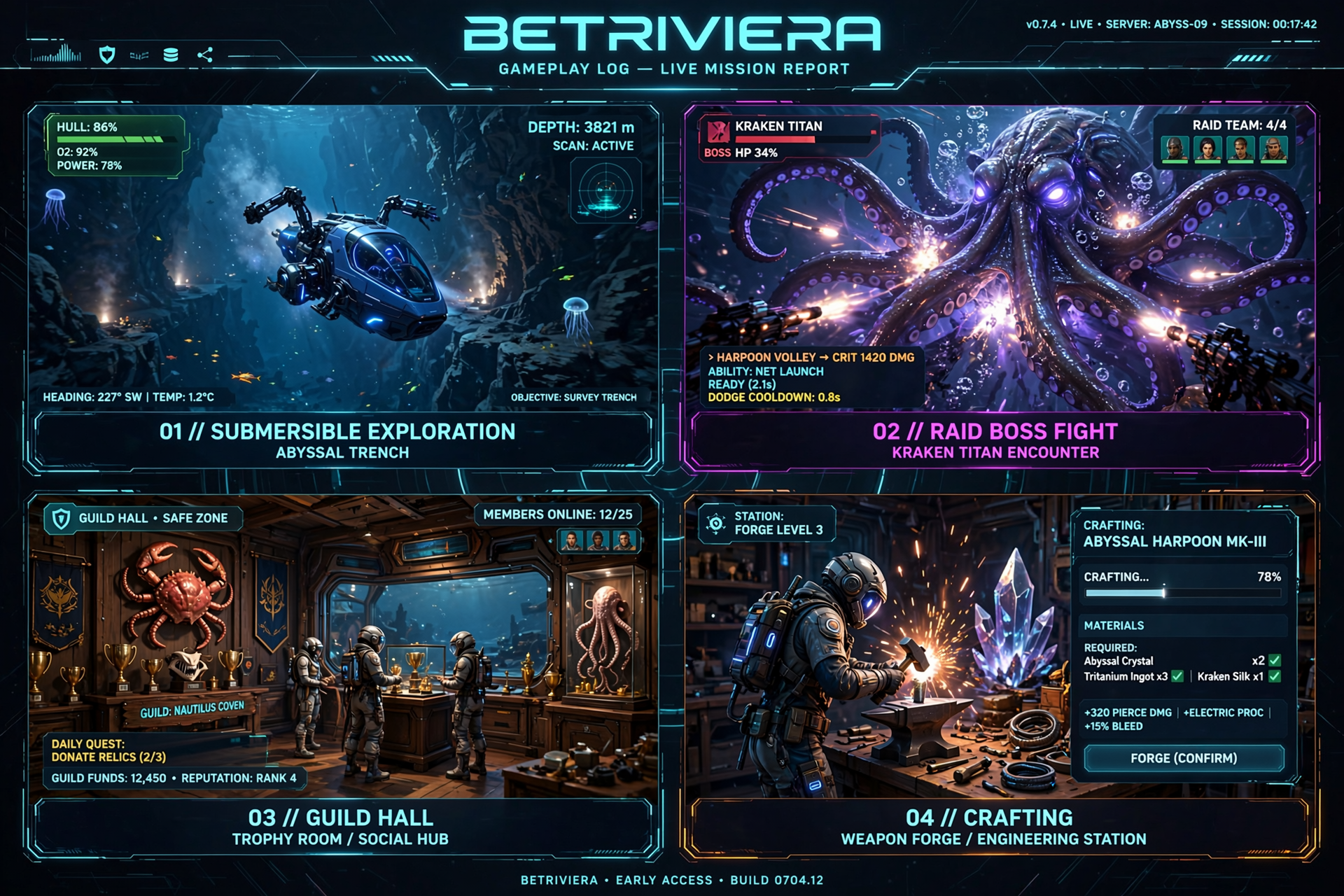 betriviera gameplay collage